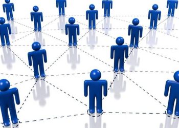 Importance of Human Resources management in An Organization