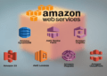 What are The Top AWS Services and Applications?
