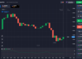 Quotex Trading For Traders Review