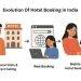 Why Mobile Hotel Booking Apps are Changing Travel?